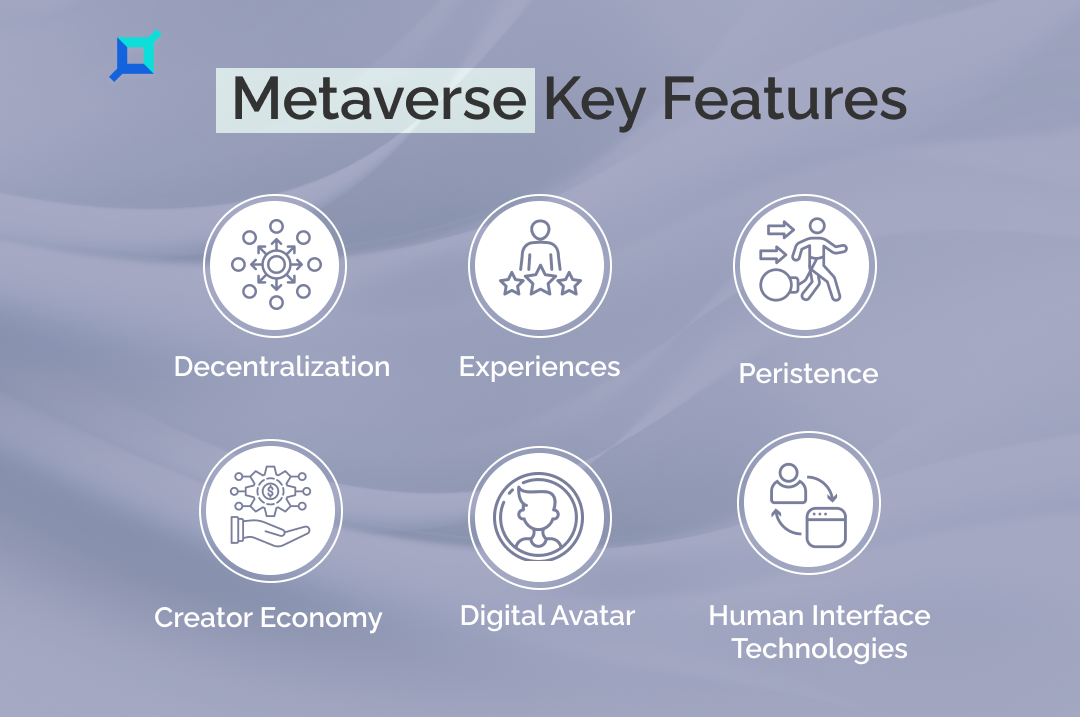 Metaverse Key Features